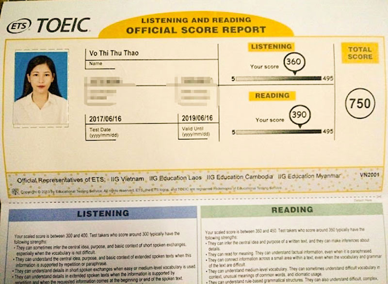 Hình ảnh chứng chỉ TOEIC tương đương B2