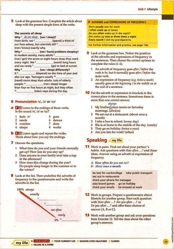 Sách tiếng anh A2-B1-Unit 1-3