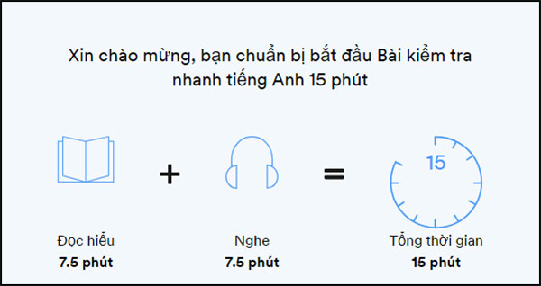 test trình độ B1 tại EFSET 2