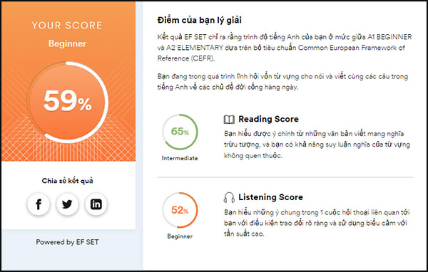 test trình độ B1 tại EFSET 7
