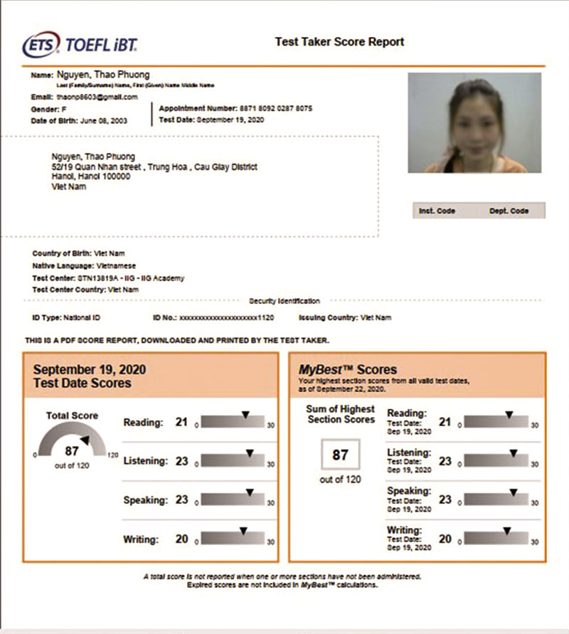 chứng chỉ TOEFL IBT