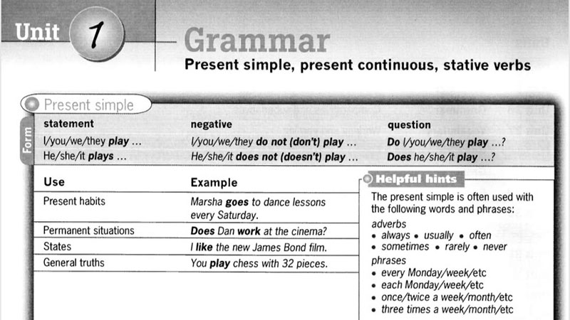 Hướng dẫn học Destination A1 A2 PDF Grammar and Vocabulary